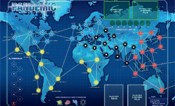 Pandemic